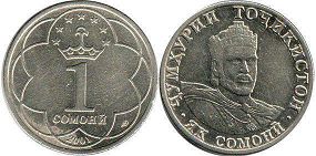 монета Таджикистан 1 сомони 2001
