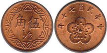 монета Тайвань 1/2 юаня 1981