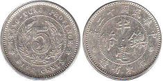 монета Китай 5 центов 1923