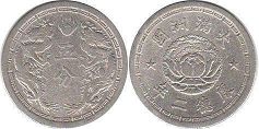 монета Маньчжурия 5 фынь 1933