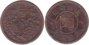 монета Маньчжурия 1 фынь 1936
