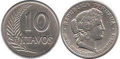 монета Перу 10 сентаво 1927