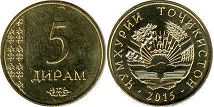 монета Таджикистан 5 дирам 2015
