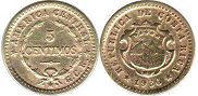 монета Коста Рика 5 сентимо 1936