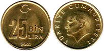 монета Турция 25000 лир 2001