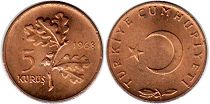 монета Турция 5 куруш 1968