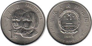 монета Китай 1 юань 1994