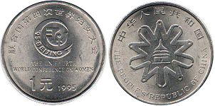 монета Китай 1 юань 1995