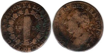 монета Франция су конституционный 1791