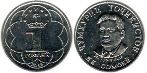 монета Таджикистан 1 сомони 2018