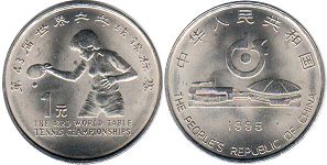 монета Китай 1 юань 1995