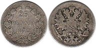 монета Финляндия 25 1 пенни 1873
