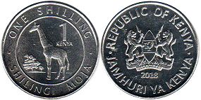 монета Кения 1 шиллингов 2018