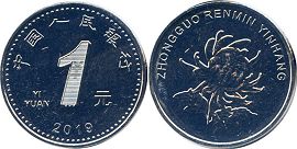 монета Китай 1 юань 2019