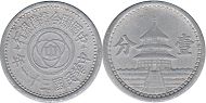монета Китай 1 фынь 1941