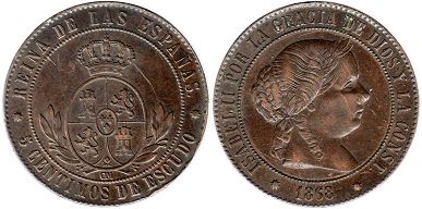 монета Испания 5 сентимо 1866