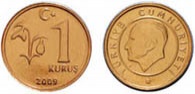 1 куруш 2009