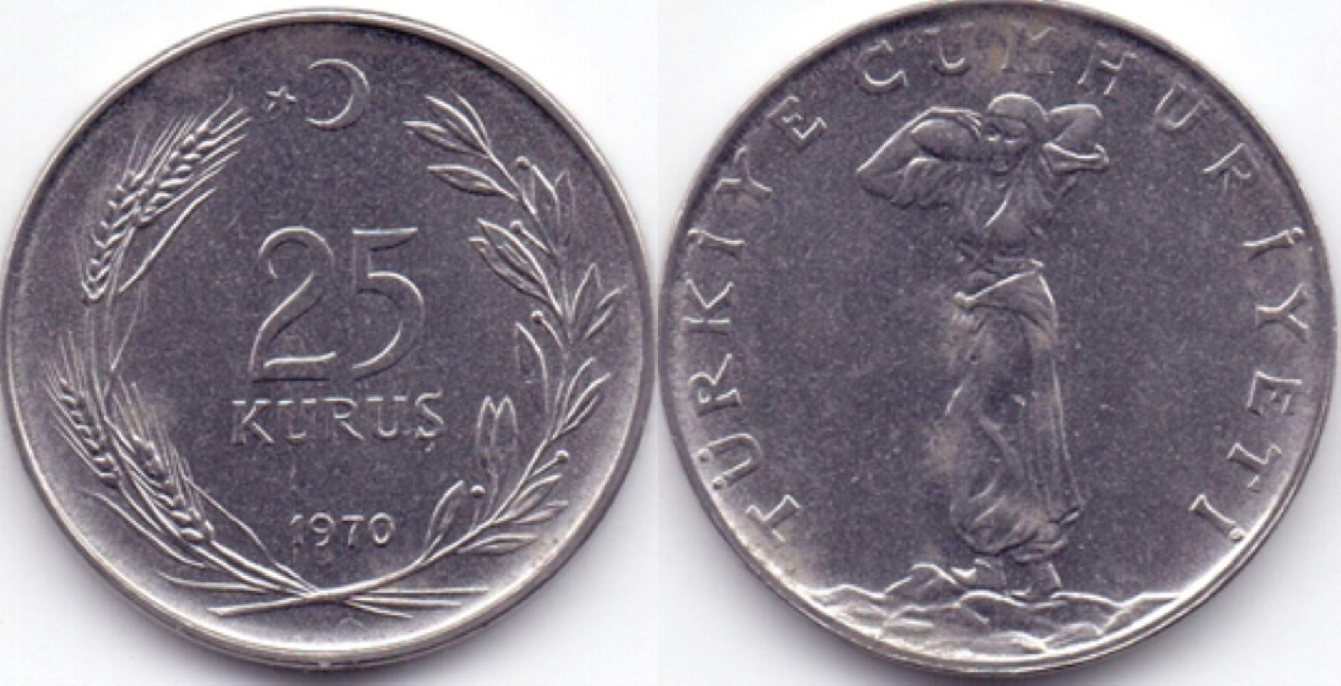 25 куруш 1970