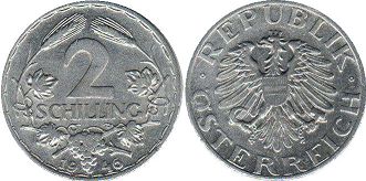 монета Австрия 2 шиллинга 1946