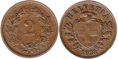 Монета Швейцария 2 раппена 1928