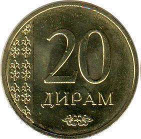 монета Таджикистан 20 dirams 2015
