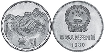 монета Китай 1 юань 1980