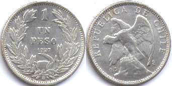монета Чили 1 песо 1927