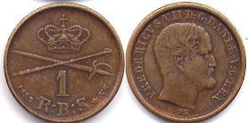 монета Дания 1 скиллинг 1853