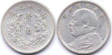 монета Китай 20 центов 1916
