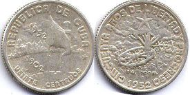 монета Куба 20 сентаво 1952