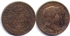 монета Испания 10 сентимо 1861