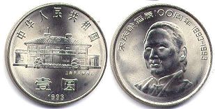 монета Китай 1 юань 1993
