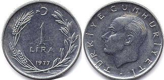 монета Турция 1 лира 1977