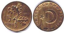 монета Турция 5 курушей 1963