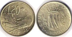 монета Сан-Марино 20 лир 1981