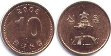 монета Южная Корея 10 вон 2006
