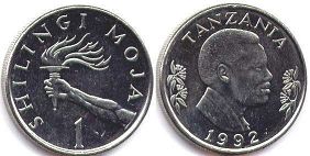 монета Танзания 1 шиллинги 1992