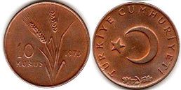 монета Турция 10 курушей 1973
